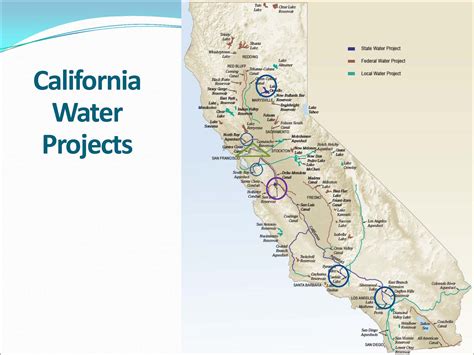 California Water Commission A Primer On State Water Project Operations