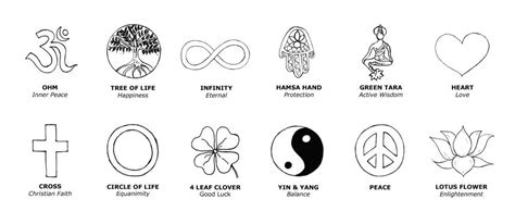 Zen Buddhist Symbols And Meanings