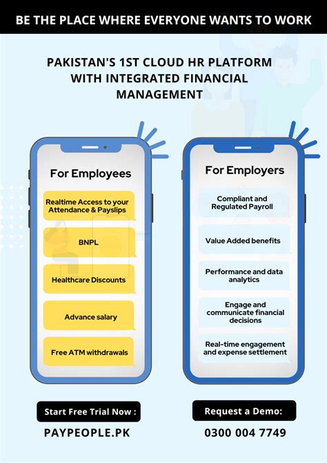 How Hrms In Pakistan Can Eliminate The Four Important Payroll Errors