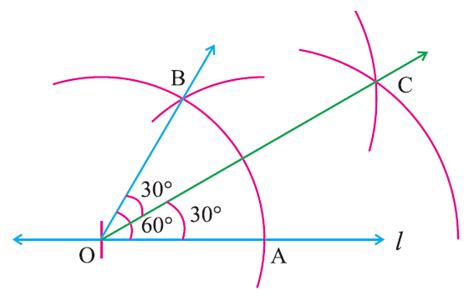 Construction Of Angles Using Ruler And Compass