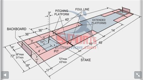 Horseshoe Dimensions Diagram Official Horseshoe Pit Dimensio