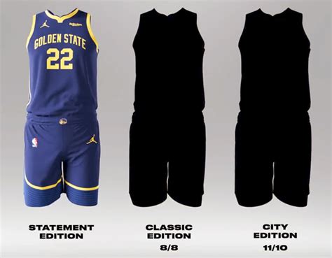 Golden State Warriors Unveil New Statement Uniform For 2022 23