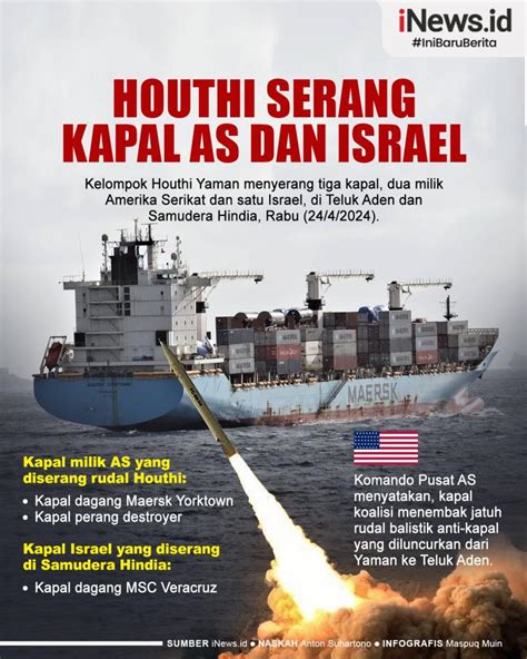 Infografis Houthi Serang Kapal Perang Dan Kapal Dagang As Israel