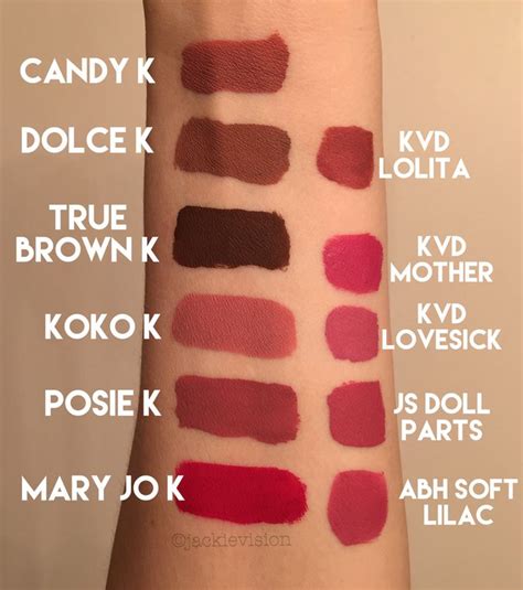 Battle Of The Liquid Lipsticks Lip Kit By Kylie All Swatches