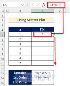 How To Calculate Second Derivative In Excel Suitable Examples