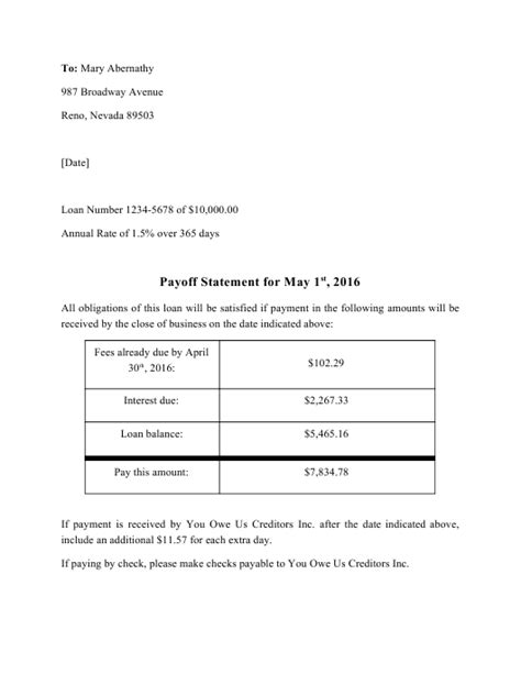 Loan Payoff Letter Template ~ Resume Letter