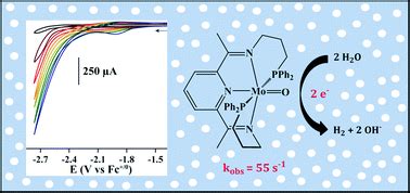 Hydrogen Production From Water Using A Bis Imino Pyridine Molybdenum