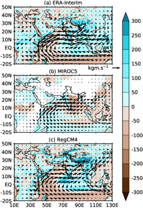 Vertically Integrated Moisture Flux Convergence Shaded And Its