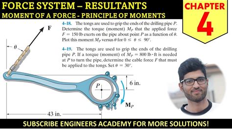 Force System Resultants Moments Chapter 4 Hibbeler Statics 14th