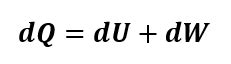 Adiabatic Process: Formula, Definition, Derivation & Example