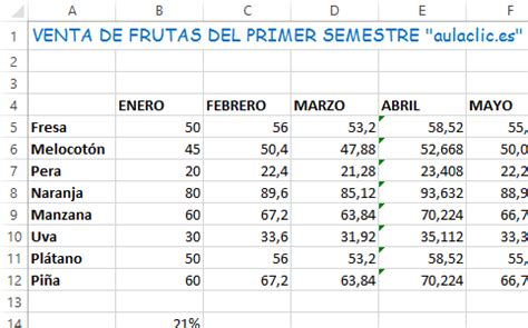 Curso De Excel 2013 7 Ejercicio Formato De Celdas Cambiar La Fuente