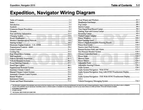 2015ford Expedition Repair Manual Engineerheavenly