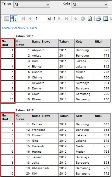 Ssrs Membuat Nomor Urut