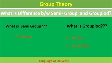 What Is Semi Group What Is Groupoid Youtube