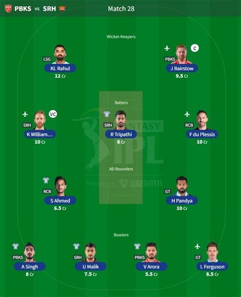 IPL 2022 Fantasy League Best Fantasy XI For Match 28 PBKS Vs SRH