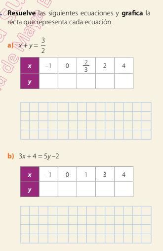 Resuelve Las Siguientes Ecuaciones Y Grafica La Recta Que Representa