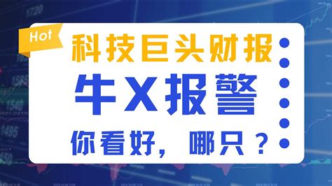 美股科技股财报！你看好哪只？四大科技巨头：msft、goog、amzn 、meta财报设置报警！goog Meta技术最强势！小时级别技术偏多！ 美股期权报警实战教程，轻松捕捉买点信号