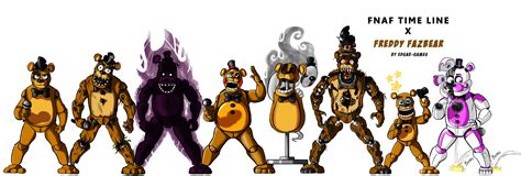 Freddy FazBear FNAF Time Line By Edgar Games On DeviantArt