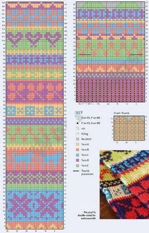 Ошибка 429 Fair isle knitting patterns Knitting charts Knitting