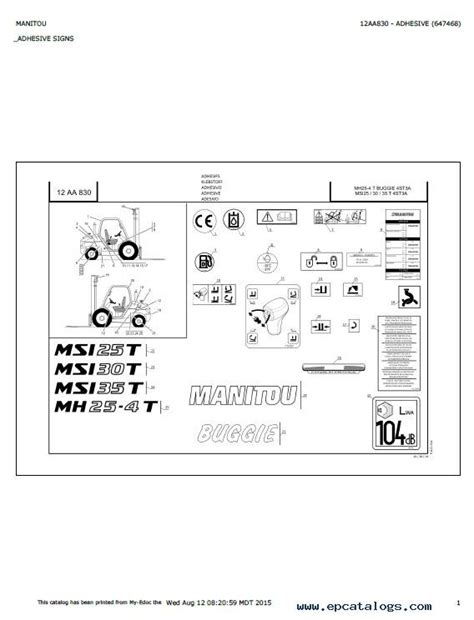 Manitou Forklifts MSI 25 30 35T MH25 4T Buggie Parts PDF