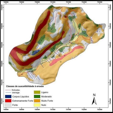 Mapa de suscetibilidade dos solos à erosão da área da Microbacia