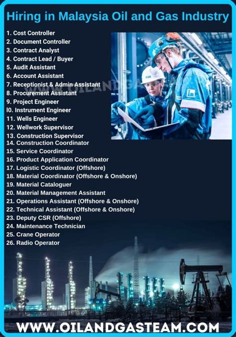 Offshore And Onshore Malaysia Oil And Gas Industry Jobs