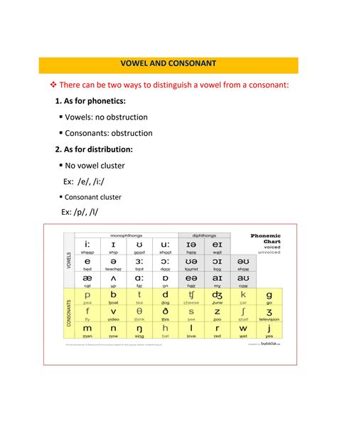 SOLUTION Phonetics Vowels And Consonants Studypool