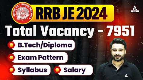 RRB JE 2024 RRB JE Syllabus Exam Pattern Salary Qualification