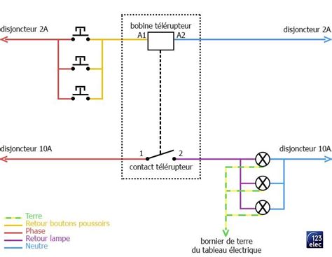 Comment Effectuer Le Branchement D Un T L Rupteur Elec