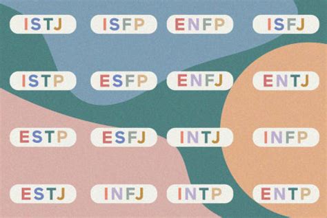 Mbti Test The Complete Myers Briggs Personality Test Guide