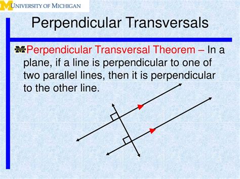 Ppt Chapter 31 Powerpoint Presentation Free Download Id3808043