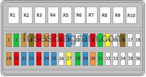 Vw Crafter Engine Diagram Wiring Diagram And Schematics