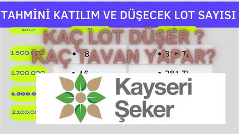 Kayseri Eker Halka Arz Ka Lot D Ebilir Ka Tavan Gider Kat L Mc