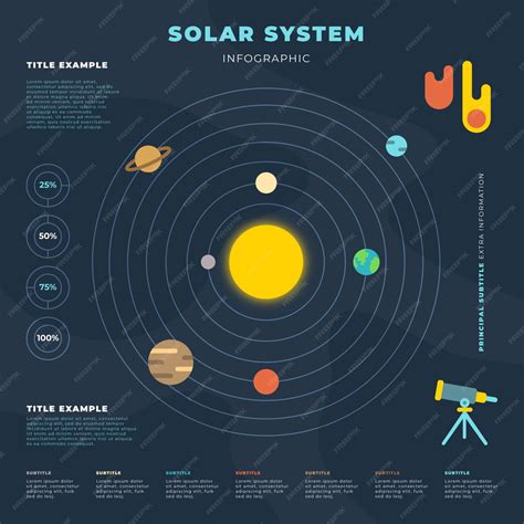 Free Vector Solar System Infographic