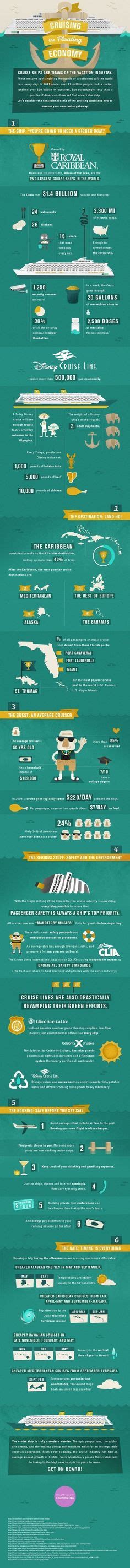 13 Cruise Infographics Ideas Cruise Infographic Cruise Ship