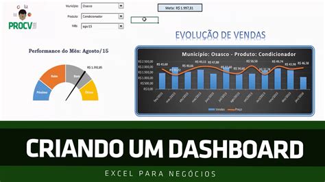 Dashboard Excel Criando Primeiro Dashboard Excel Para Neg Cios