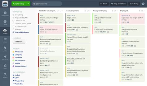 10 Best Kanban Software Of 2021 The Digital Project Manager