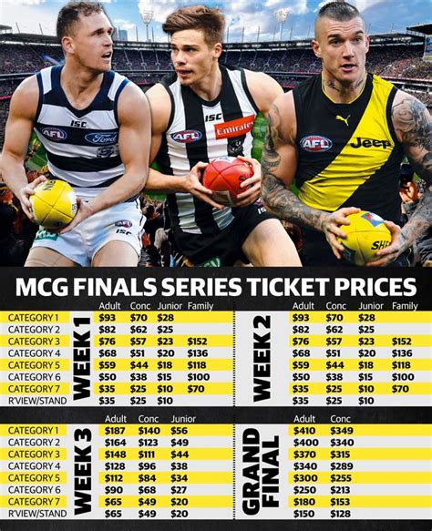 Afl Grand Final Tickets 2024 Tandy Florence