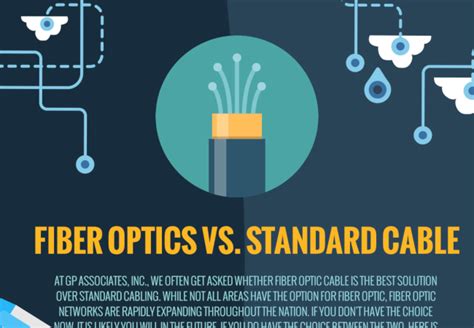 Fiber Optics Vs Standard Cable Infographic Gp Associates Inc