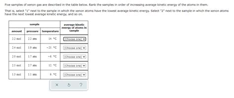 Solved Five Samples Of Xenon Gas Are Described In The Table Chegg