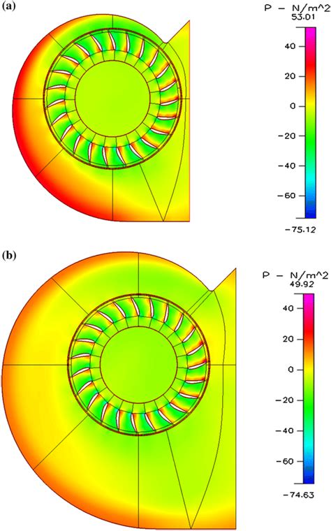 An Optimal Volute Spiral Case Design For Centrifugal Fan Theoretical