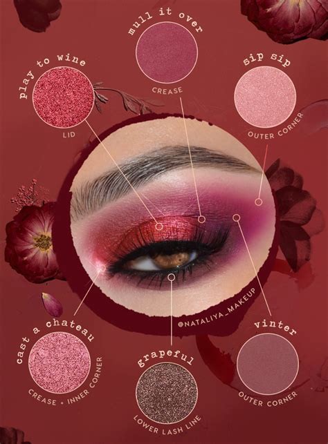 Colourpop Eyeshadow Best Eyeshadow Colourpop Cosmetics Eyeshadow