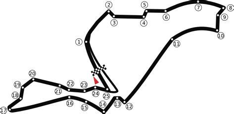 68 Best F1 Circuit Maps images | Circuit, Formula one, Formula 1