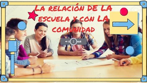 La Relaci N Escuela Y Comunidad