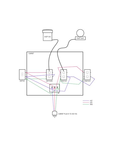 Shop Vac Switch Wiring Diagram Popinspire