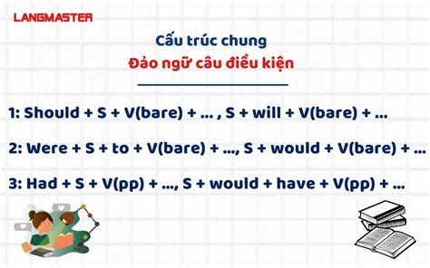 CÂu ĐiỀu KiỆn Trong TiẾng Anh CÔng ThỨc CÁch SỬ DỤng VÀ BÀi TẬp