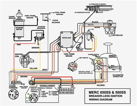 Mercury Outboard Wiring Diagram