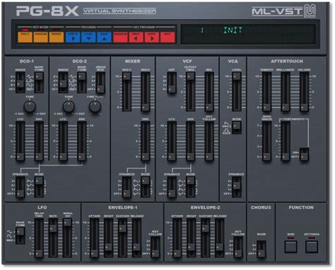 The 250 Best Free Vst Instruments: 2020 Edition