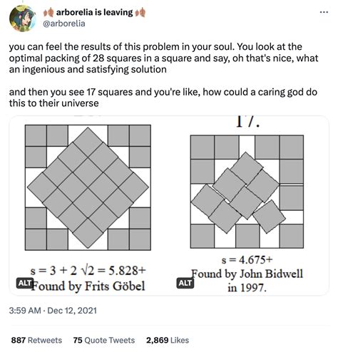 Squares In A Larger Square Vs Squares Squares In A Larger