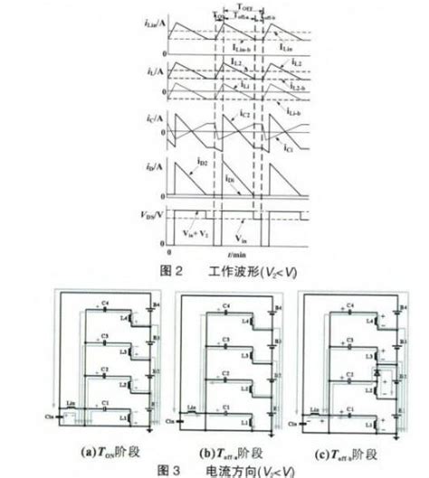 基于多重sepic斩波电路的超级电容均压策略 电力技术 电子发烧友网